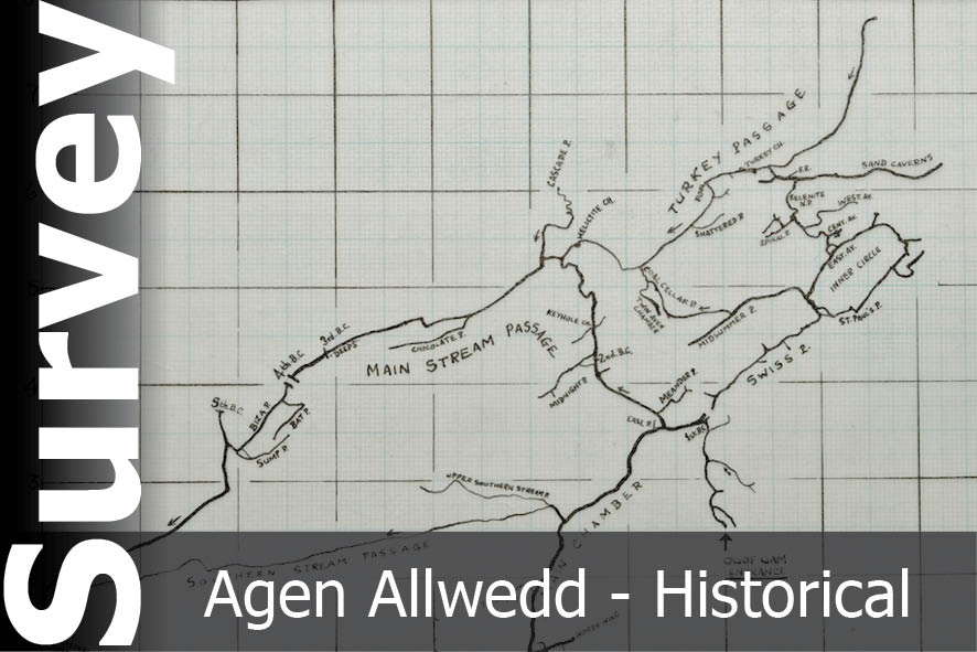 Agen Allwedd Survey - For Historical Interest Only