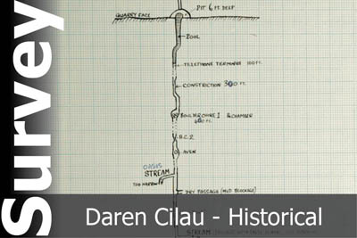 Daren Cilau Survey - For Historical Interest Only