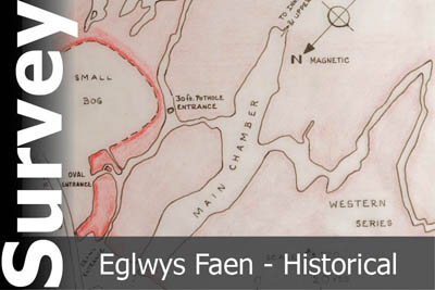 Eglwys Faen Survey - For Historical Interest Only
