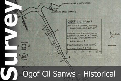 Ogof Cil Sanws Survey - For Historical Interest Only