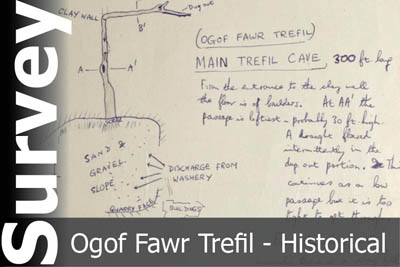 Ogof Fawr Trefil Survey - For Historical Interest Only
