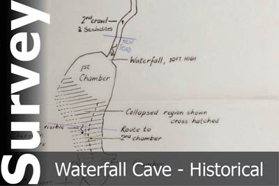 Waterfall Cave Survey - For Historical Interest Only